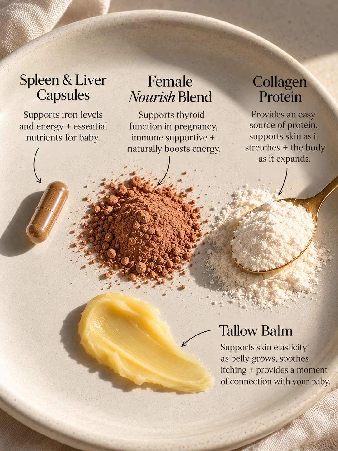 Pregnancy Wellness Box